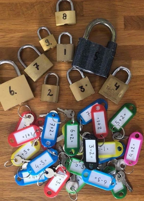 Additions cadenas
